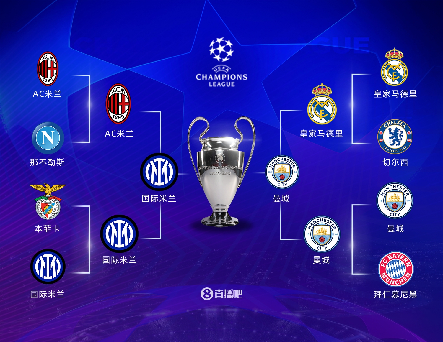 部大幅度摆 部大幅度摆