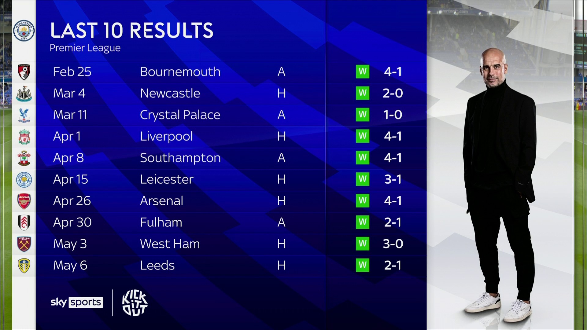 19分钟以 19分钟以